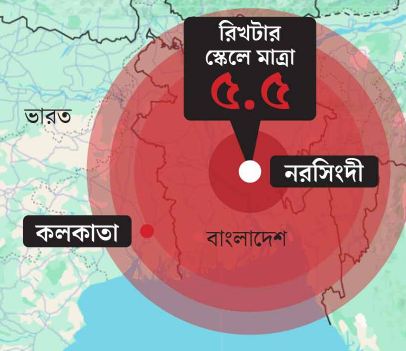 কত বছর পরে পৃথিবীতে আর কোনও মানুষ থাকবে না? ভবিষ্যতের কথা ভেবে আজ থেকেই মানুষকে সচেতন হতে হবে!