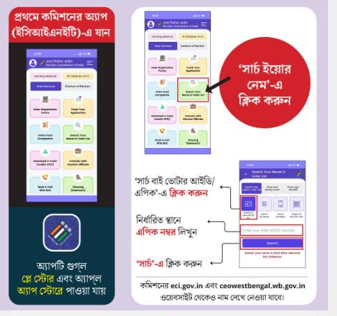 খসড়া তালিকায় নাম কমিশনের অ্যাপ থেকেই খুঁজতে হবে? ৭ কোটি ৮ লক্ষ ১৬ হাজার ৬৩১ জনের নাম খসড়া তালিকায়